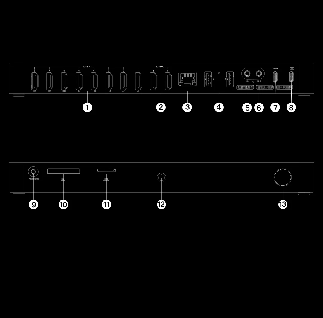 Extreme-spec-ports_6f73ed2.webp