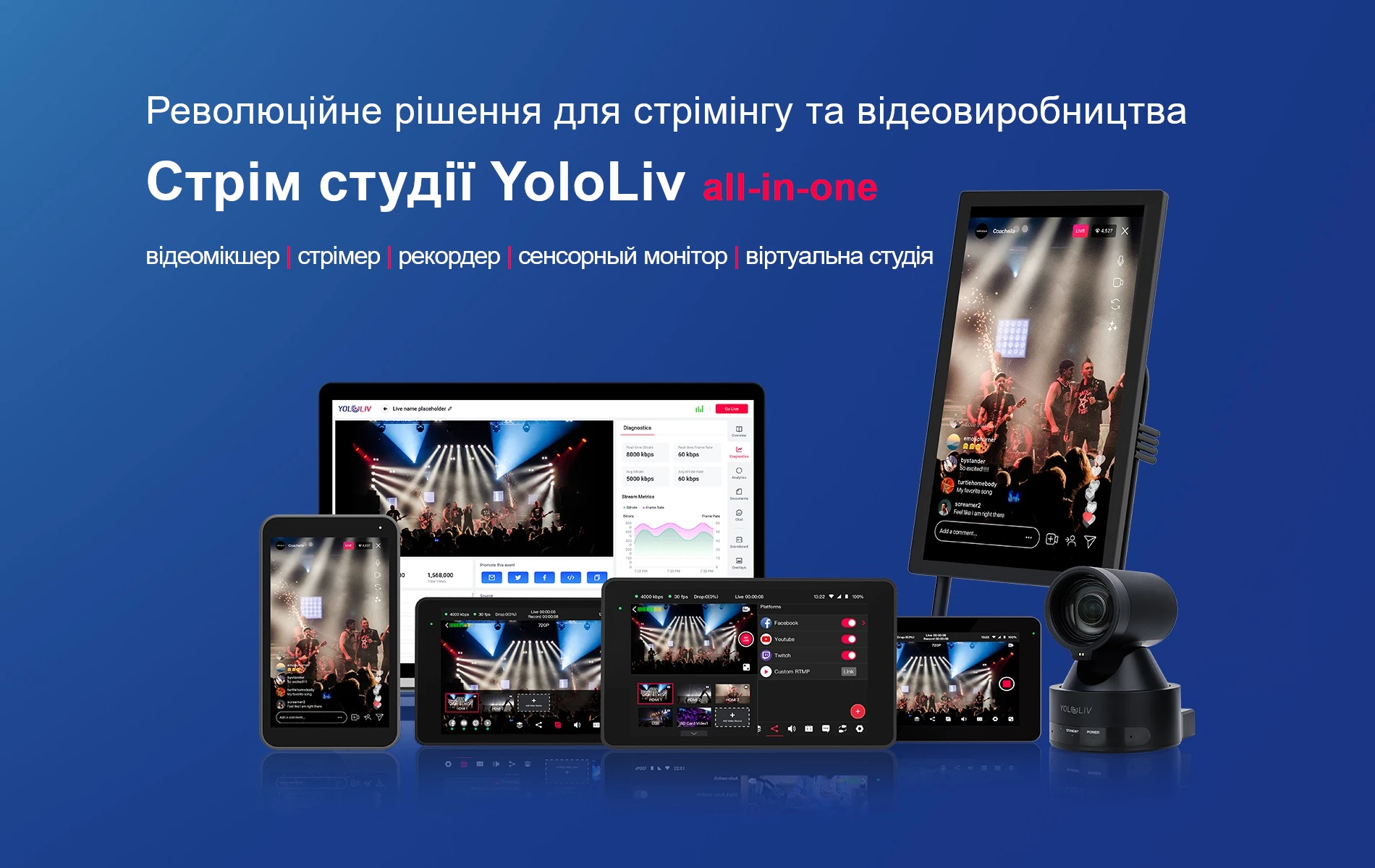 yololiv-all.webp